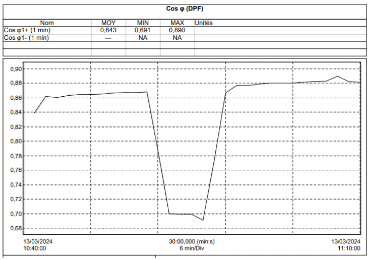 Capture-decran-2025-10-27-143335